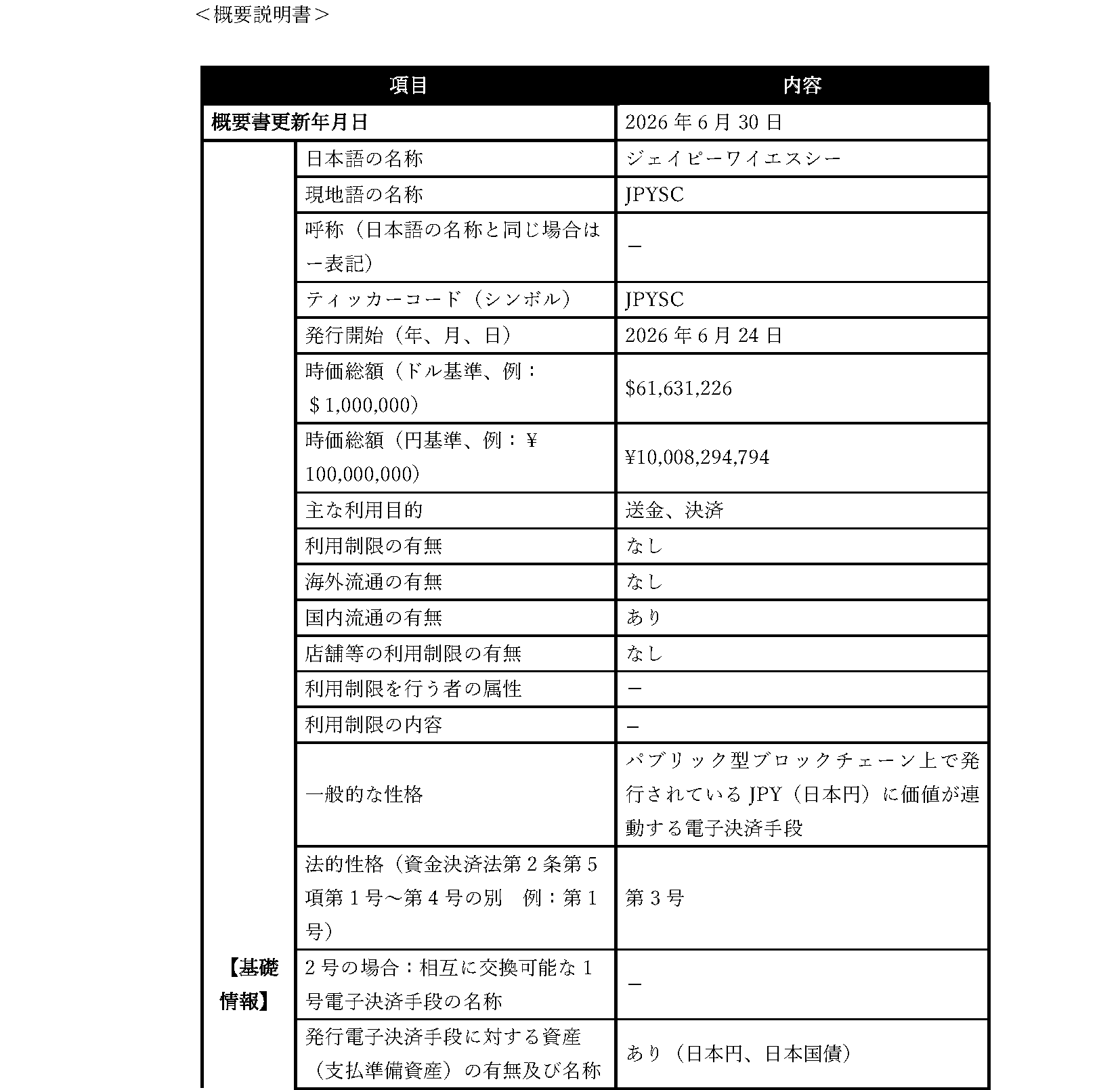 取引約款＜概要説明書＞1