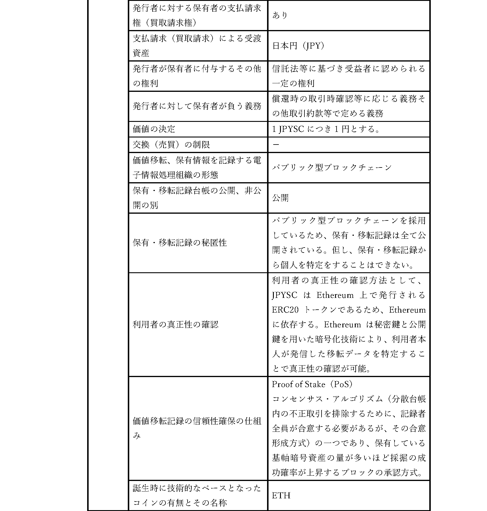 取引約款＜概要説明書＞2