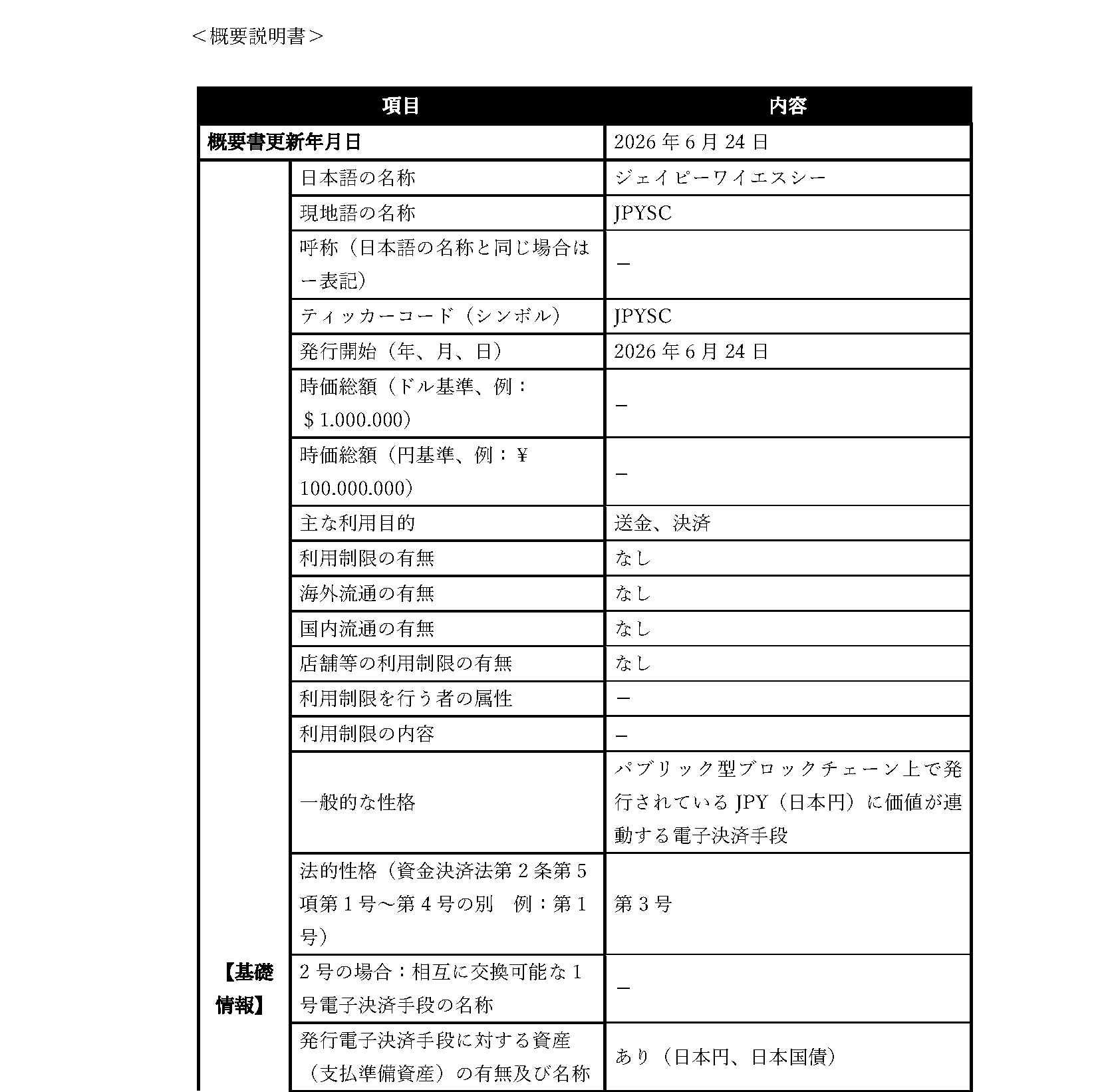 取引約款＜概要説明書＞1