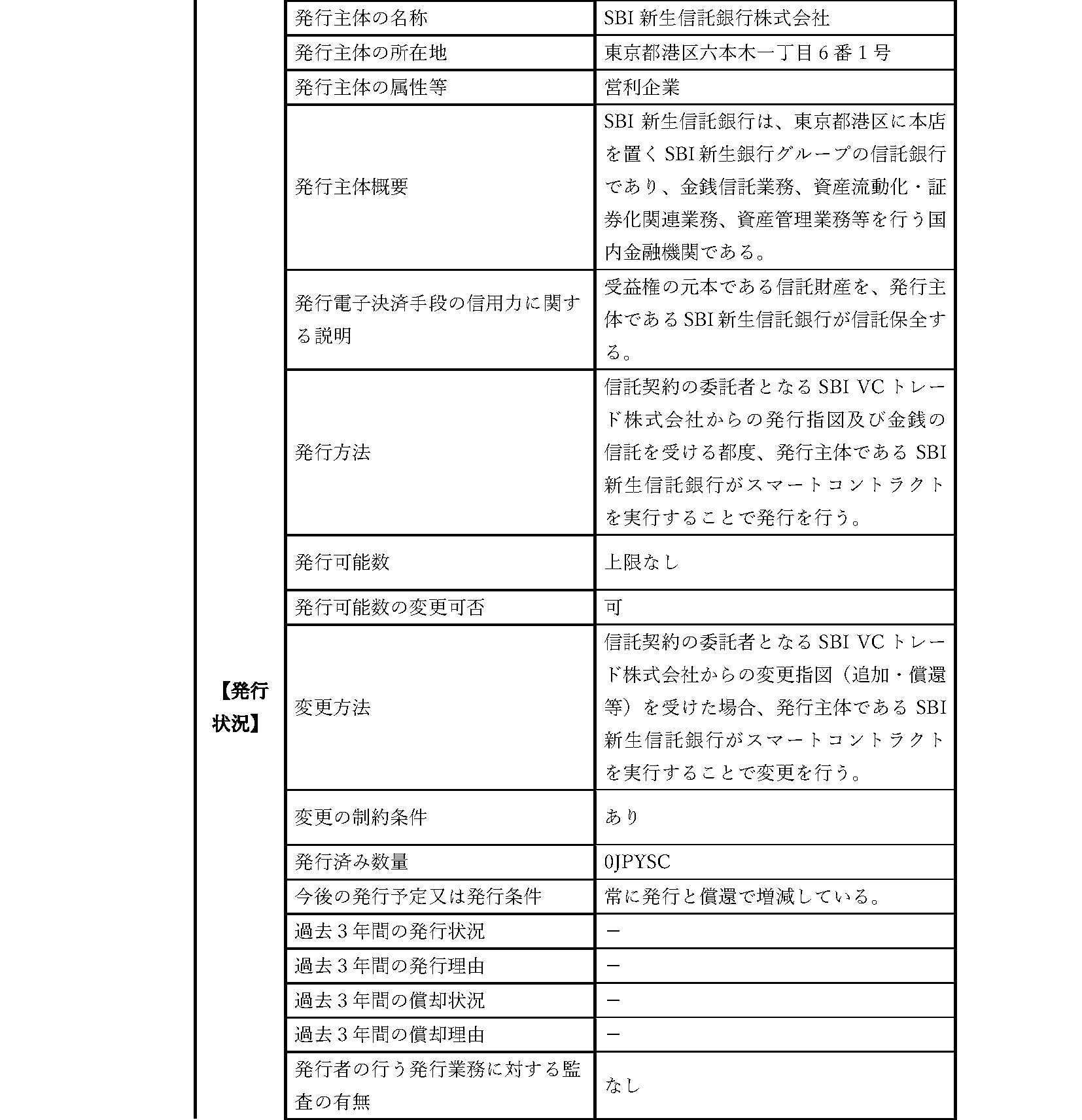 取引約款＜概要説明書＞4