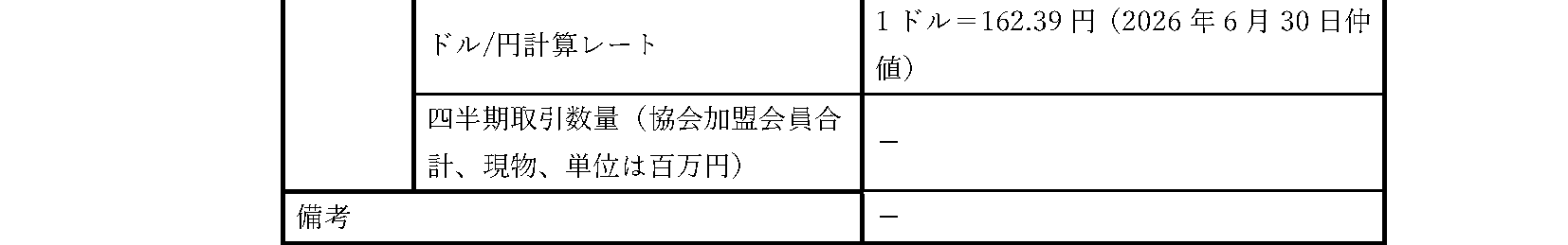 取引約款＜概要説明書＞8